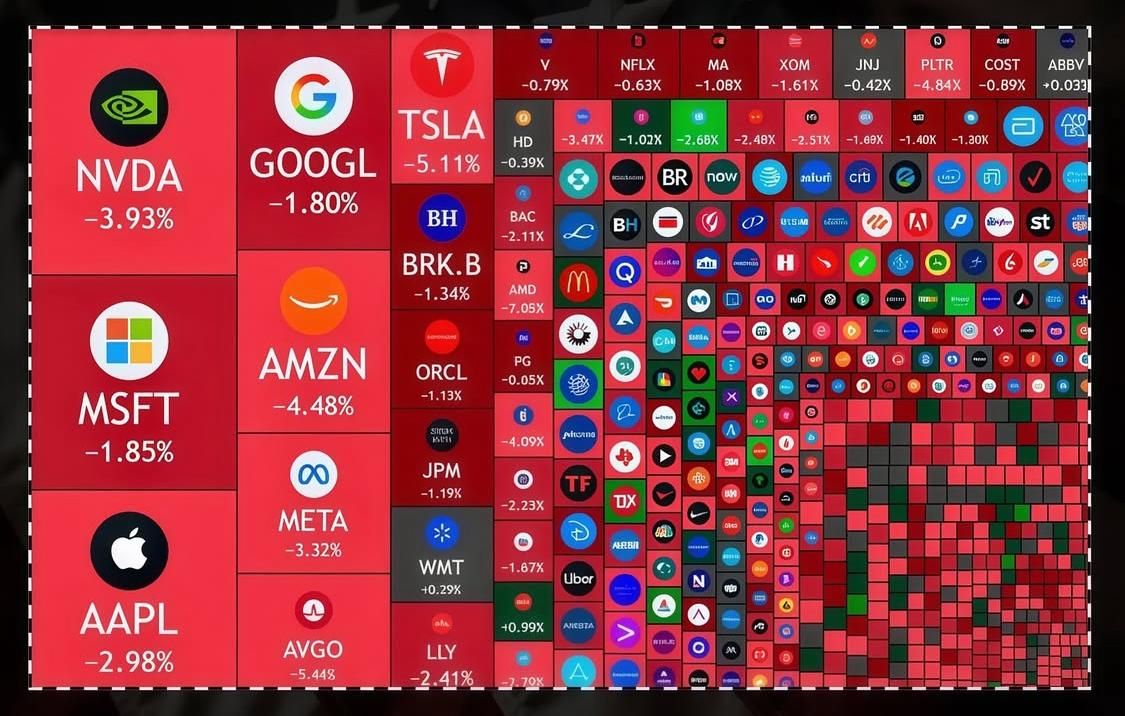 October 11th: Shock and Repricing as Trade Tensions Trigger a Global Market Selloff