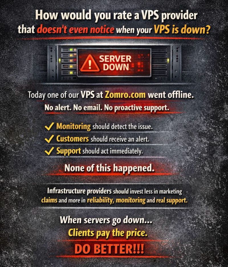 VPS Monitoring and Hosting Reliability: Why Infrastructure Providers Must Do Better