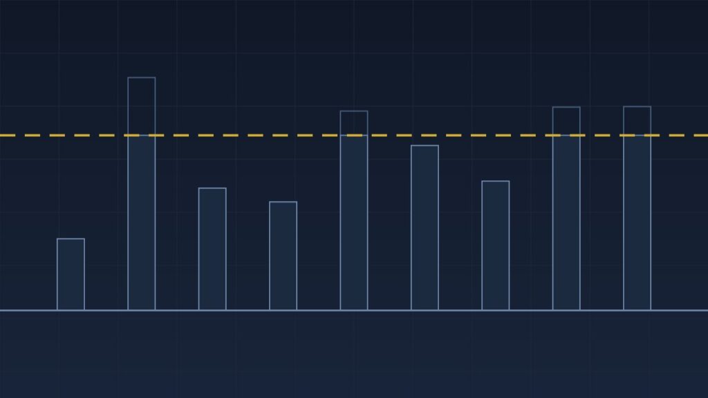 Position sizing in currency markets: positions capped at a uniform risk limit